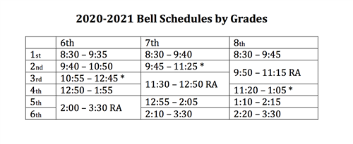 2021SY BELL SCHEDULE 2021SY BELL SCHEDULE